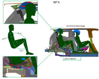 Styling Models: Prototypes, Foam Models & More - Envisage Group